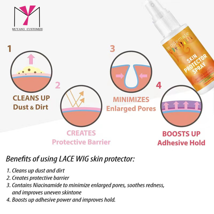 Skin Protectant Spray